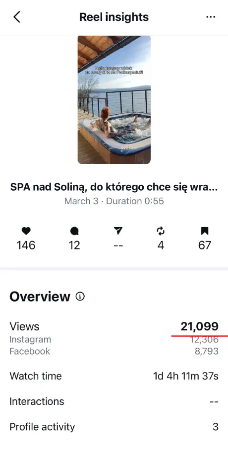 Statystyki Instagram Reel — White Sails Solina (1/3)