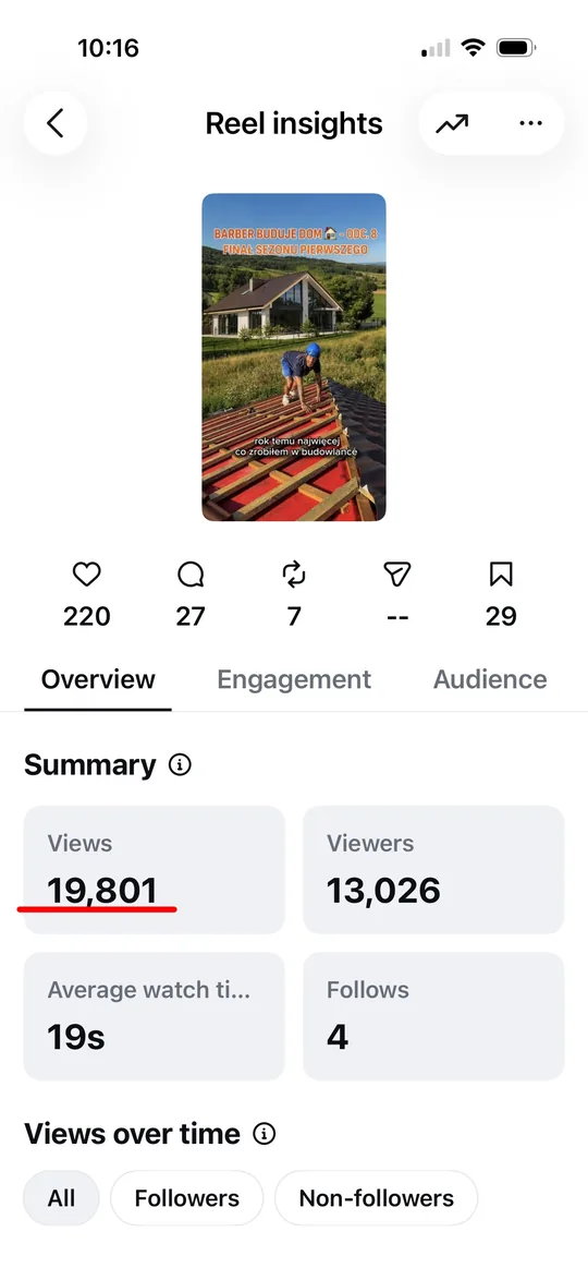 Statystyki Instagram Reel — Krosdach, podsumowanie wyświetleń (2/3)